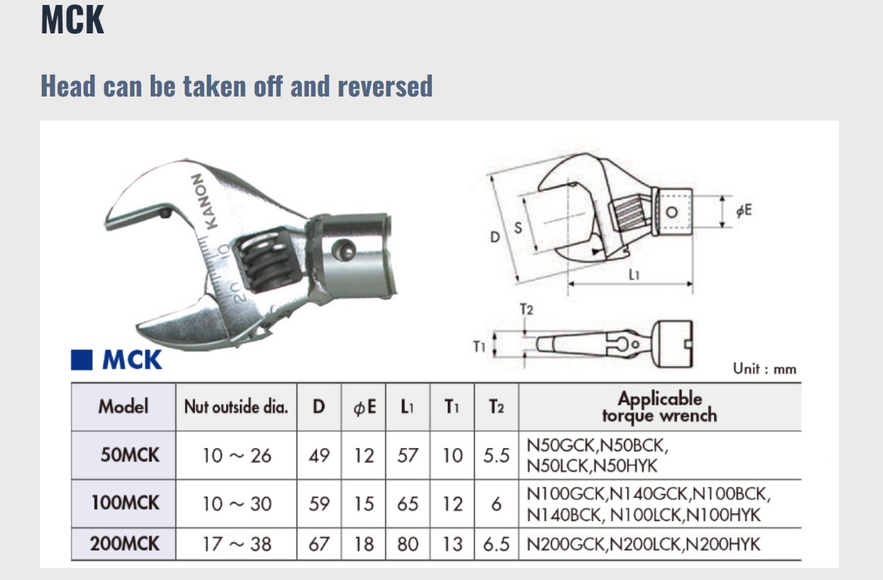 Ichiban Precision Sdn Bhd - Kanon - Kanon HYK Adjustable Wrench